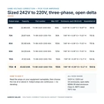 TX-BB-242D-220D-115A_07_capacities