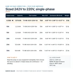 TX-BB-242V-220V-5A_07_capacities