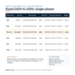 TX-BB-242V-220V-70A_07_capacities