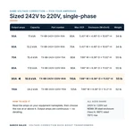 TX-BB-242V-220V-90A_07_capacities