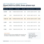 TX-BB-242Y-220Y.127-1.5KW_07_capacities