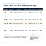 TX-BB-242Y-220Y.127-22KW_07_capacities