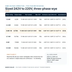 TX-BB-242Y-220Y.127-3KW_07_capacities