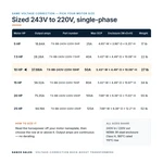 TX-BB-243V-220V-10HP_07_capacities