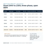 TX-BB-244D-230D-50KVA_07_capacities