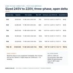 TX-BB-245D-220D-110A_07_capacities