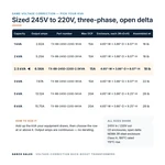 TX-BB-245D-220D-2.5KVA_07_capacities