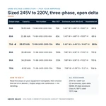 TX-BB-245D-220D-70A_07_capacities