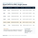 TX-BB-245V-216V-11KW_07_capacities