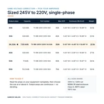 TX-BB-245V-220V-34.33A_07_capacities