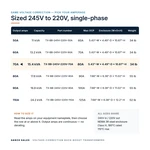 TX-BB-245V-220V-70A_07_capacities