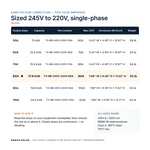 TX-BB-245V-220V-80A_07_capacities