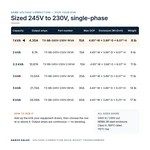 TX-BB-245V-230V-1KVA_07_capacities