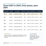 TX-BB-246D-208D-5A_07_capacities