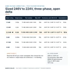 TX-BB-246D-224D-2.2KW_07_capacities