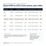 TX-BB-246D-231D-33.28A_07_capacities