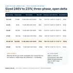 TX-BB-246D-231D-45KW_07_capacities