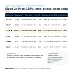 TX-BB-246D-235D-11KW_07_capacities