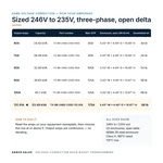 TX-BB-246D-235D-131.41A_07_capacities