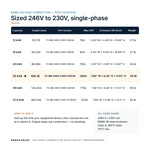 TX-BB-246V-230V-25KVA_07_capacities