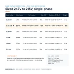 TX-BB-247V-215V-0.55KW_07_capacities