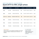 TX-BB-247V-218V-53.11A_07_capacities