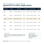 TX-BB-247V-220V-26.6A_07_capacities