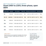 TX-BB-248D-230D-10A_07_capacities