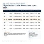 TX-BB-248D-230D-15A_07_capacities