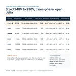 TX-BB-248D-230D-1KVA_07_capacities