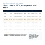 TX-BB-248D-230D-20KVA_07_capacities