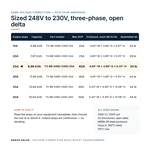 TX-BB-248D-230D-25A_07_capacities