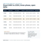 TX-BB-248D-230D-25KVA_07_capacities