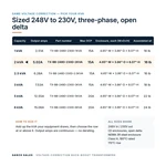 TX-BB-248D-230D-2KVA_07_capacities