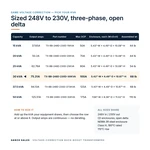 TX-BB-248D-230D-30KVA_07_capacities