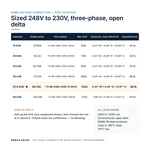 TX-BB-248D-230D-37.5KVA_07_capacities