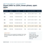 TX-BB-248D-230D-49.89A_07_capacities