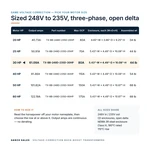 TX-BB-248D-235D-30HP_07_capacities