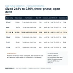 TX-BB-248D-236D-5.5KW_07_capacities
