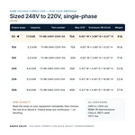 TX-BB-248V-220V-5A_07_capacities