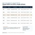 TX-BB-248V-230V-25A_07_capacities