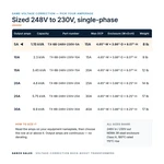 TX-BB-248V-230V-5A_07_capacities