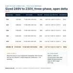 TX-BB-249D-230D-68.86A_07_capacities