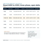 TX-BB-249D-230D-7.5KVA_07_capacities