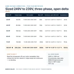 TX-BB-249D-239D-100HP_07_capacities