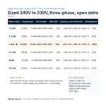 TX-BB-249D-239D-3KW_07_capacities