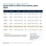 TX-BB-250D-208D-15KW_07_capacities