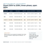 TX-BB-250D-208D-37.5A_07_capacities