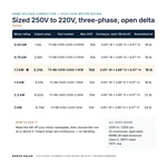 TX-BB-250D-220D-1.1KW_07_capacities