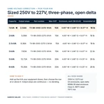 TX-BB-250D-227D-1KVA_07_capacities